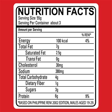 mega sardines nutrition facts|Mega Sardines Nutrition Facts .